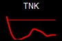 TNK